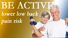 Arctic Chiropractic, Sitka shares the relationship between physical activity level and back pain and the benefit of being physically active.  