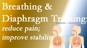 Arctic Chiropractic, Sitka describes spine stability and how new research shows that breathing and diaphragm training help with back pain.