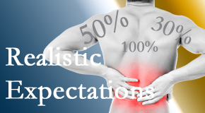Arctic Chiropractic, Sitka treats back pain patients who want 100% relief of pain and gently tempers those expectations to assure them of improved quality of life.