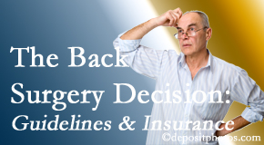 Arctic Chiropractic, Sitka realizes that back pain sufferers may choose their back pain treatment option based on insurance coverage. If insurance pays for back surgery, will you choose that? 