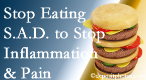 Sitka chiropractic patients do well to avoid the S.A.D. diet to reduce inflammation and pain.