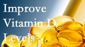 Arctic Chiropractic, Sitka explains that it’s beneficial to raise vitamin D levels.