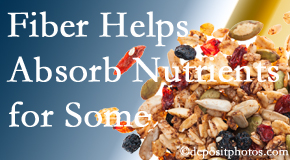 Arctic Chiropractic, Sitka shares research about benefit of fiber for nutrient absorption and osteoporosis prevention/bone mineral density improvement.