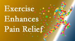 Sitka exercise is an important part of the chiropractic treatment plan.