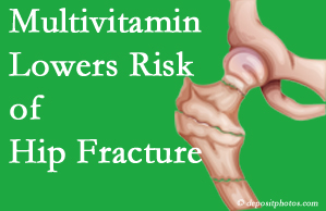Sitka hip fracture risk is decreased by multivitamin supplementation. 