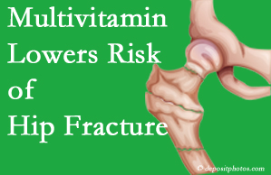 Sitka hip fracture risk is decreased by multivitamin supplementation.