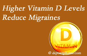 Arctic Chiropractic, Sitka shares a new report that higher Vitamin D levels may reduce migraine headache incidence.