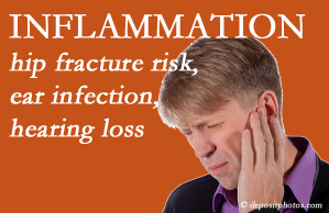 Arctic Chiropractic, Sitka recognizes inflammation’s role in pain and shares how it may be a link between otitis media ear infection and increased hip fracture risk. Interesting research!